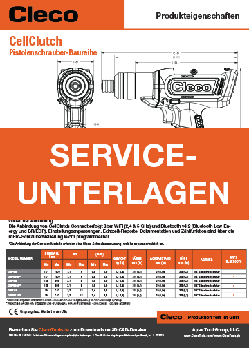 Service Docs